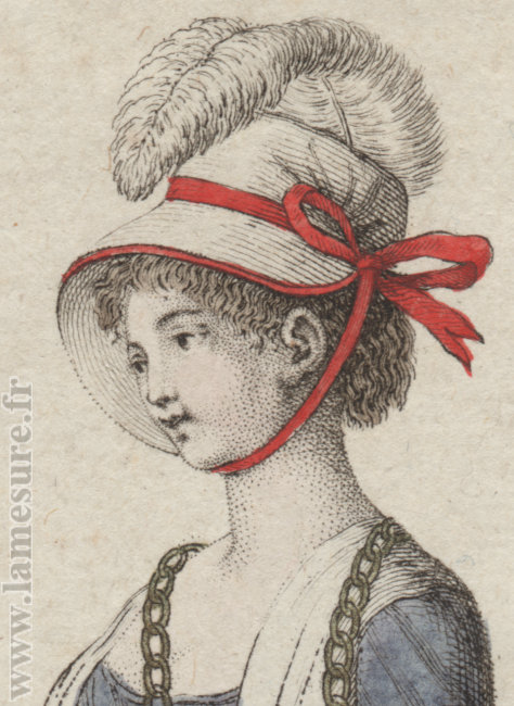 Merveilleuses et merveilleux